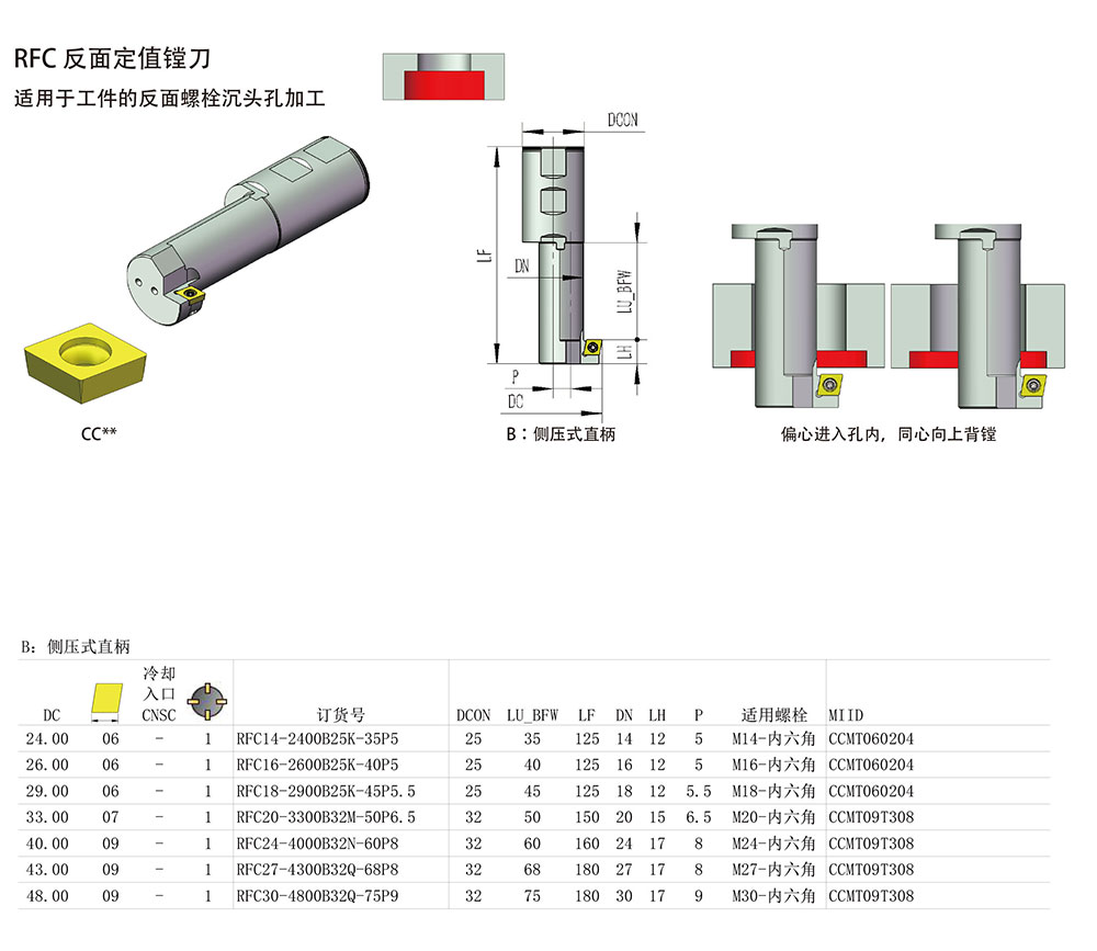 RFC-反面定值镗刀.jpg