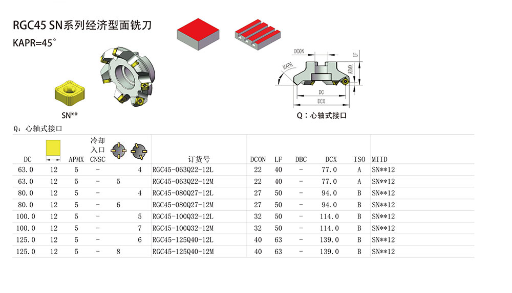 RGC45-SN系列经济型面铣刀.jpg